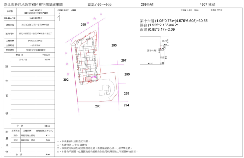 景觀含車位|捷運新莊副都心|中信國小
