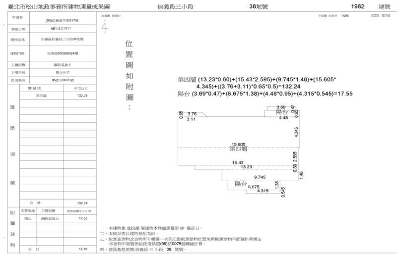 【空屋】附雙車位｜捷運象山站｜信義計畫區