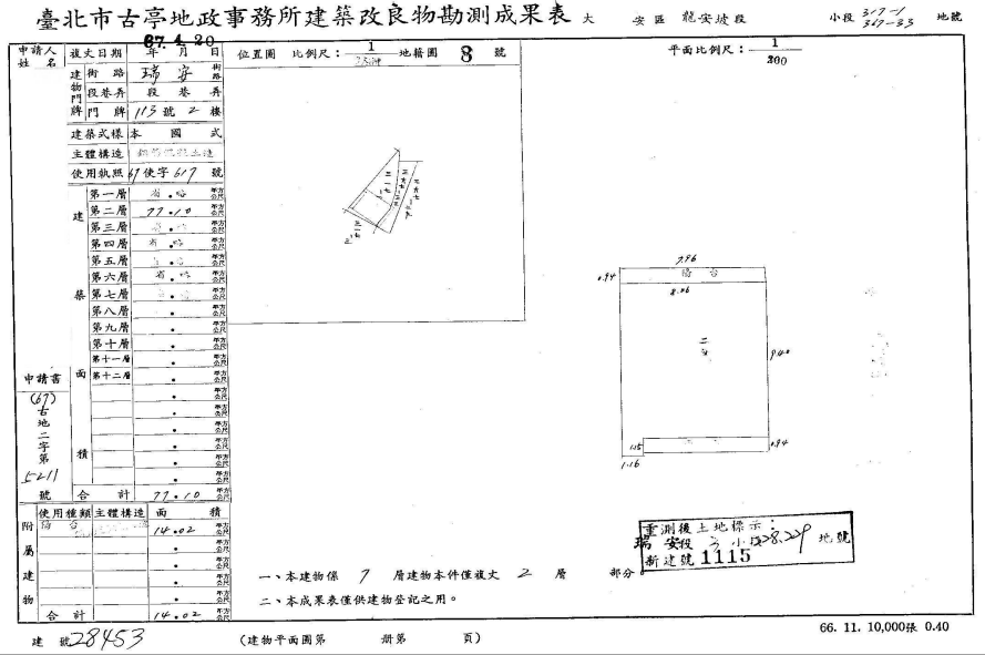 【空屋】科技大樓７分鐘｜大安森公園３房
