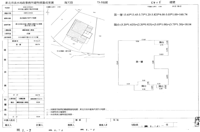 【店面】眺望淡水河 [芎經園]｜紅樹林站｜庭院雙車位