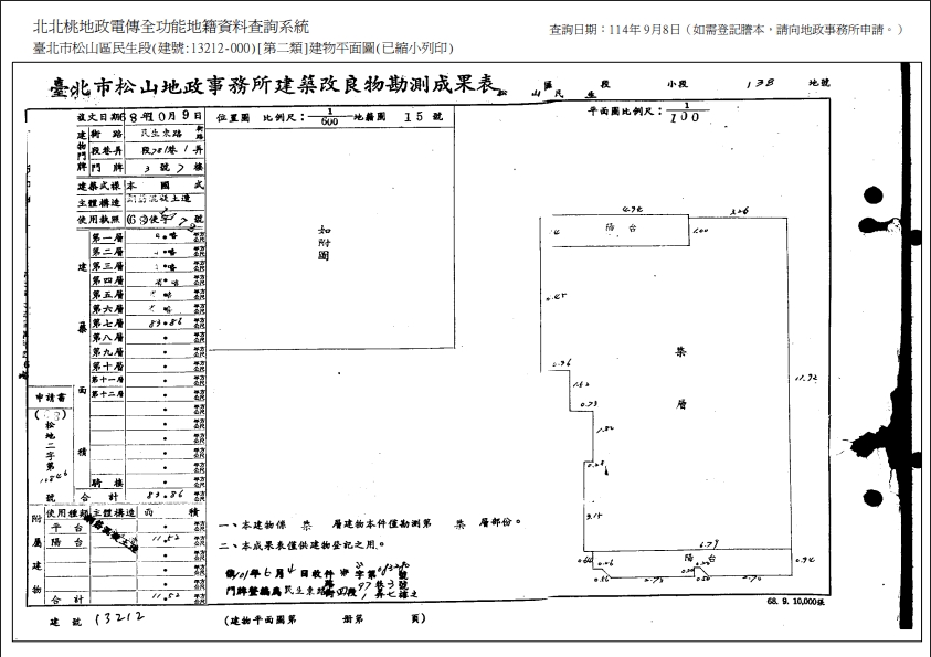 ５分鐘 未來汐東線SB05｜華廈三房