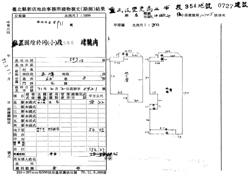 新店區公所站｜１樓 含地下室