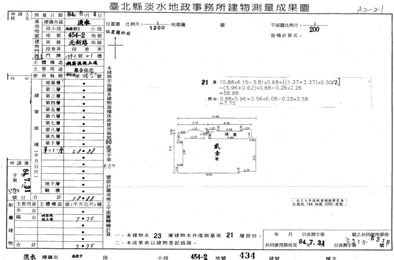 近輕軌淡金北新站4分鐘|三友黃昏市場|淡江大學