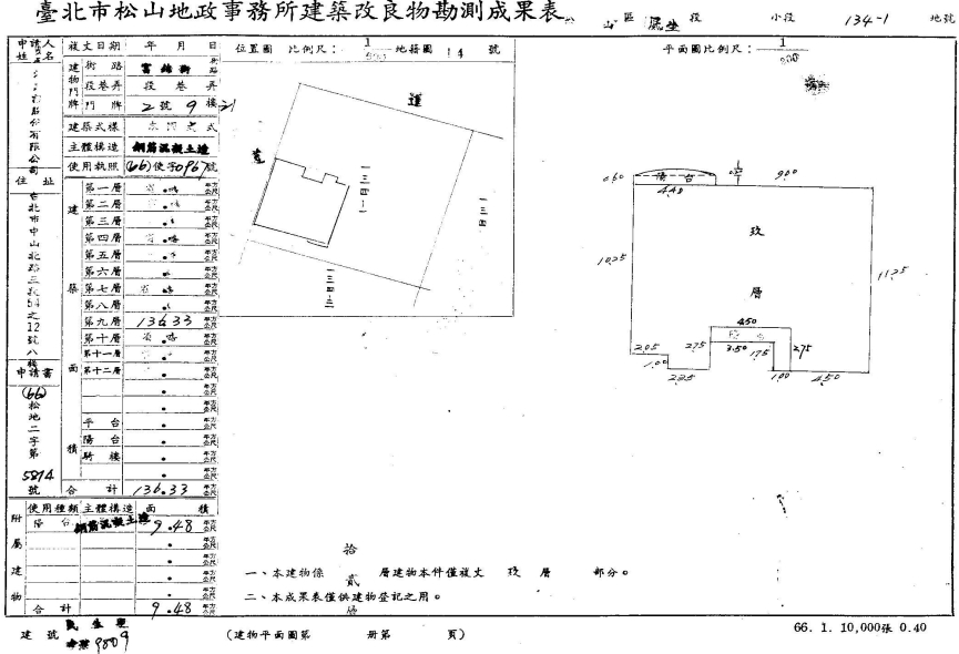松山機場站 | 林蔭景觀四房
