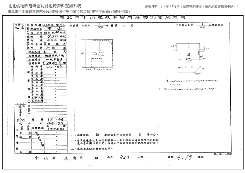 中山國小站｜雙城街夜市