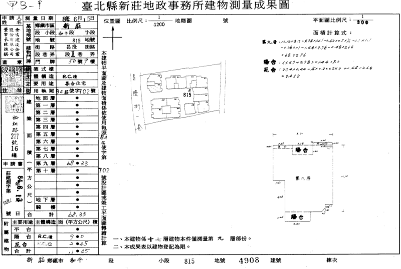 新莊副都心雙捷｜頭前國中 景觀３房車