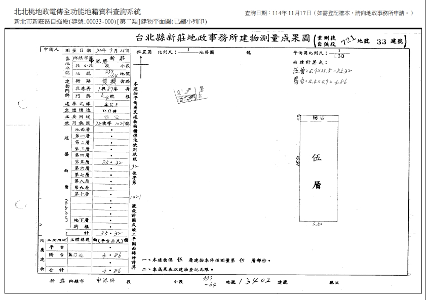 新莊站｜新莊棒球場５５坪頂家