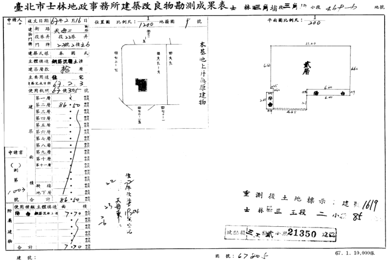 天母商圈｜ＳＯＧＯ百貨、華棋市場