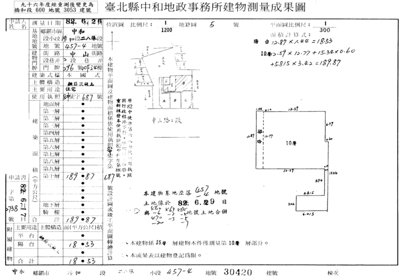 【可商辦】近百坪附車位｜中和站下樓即到