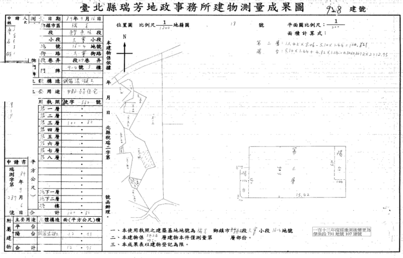 瑞芳產業園區｜瑞亭國小