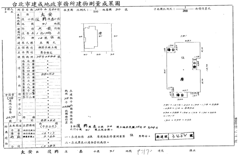 信義安和６分鐘｜雙仁愛學區｜低公設 ３房