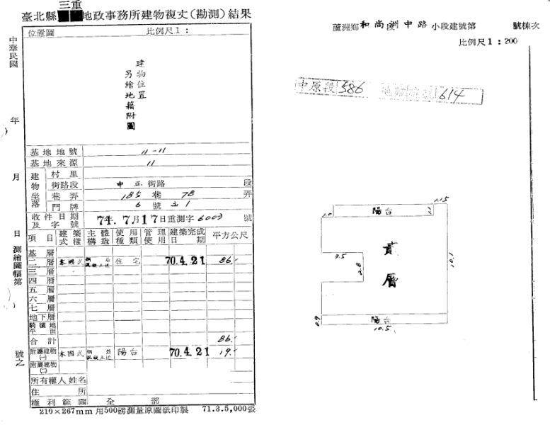 三民高中站｜近蘆洲國中、湧蓮寺商圈