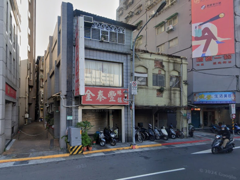 【透天店面】北門站｜大稻埕商圈｜寧夏夜市