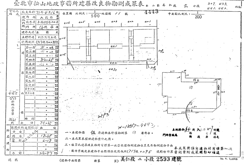 台北小巨蛋７分鐘｜敦化國小 邊間３房