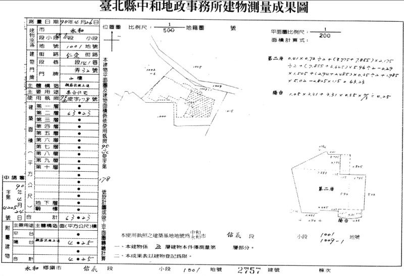 捷運頂溪站6分鐘|樂華夜市