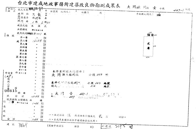 【都更】斯文里一期｜民權西雙捷９分鐘