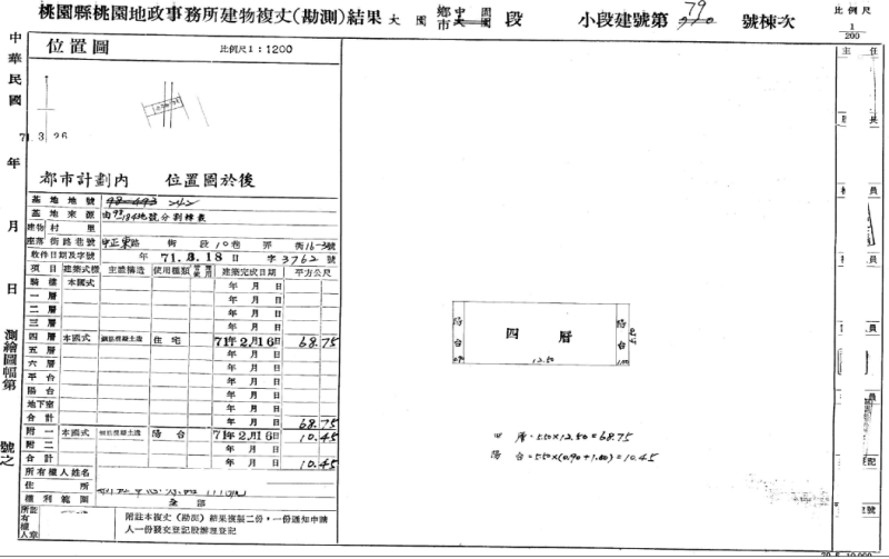 南門公車站|大園市場|大園廟口夜市|大興高中