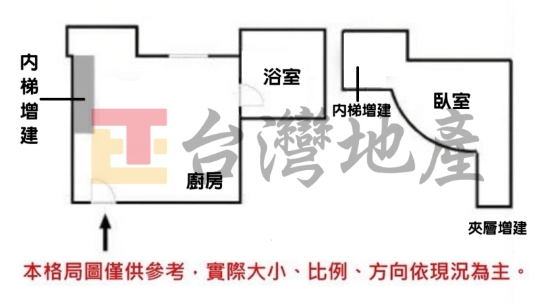 C15-1 獨家 挑高3米6 小室哲哉-經典款（微專約）
