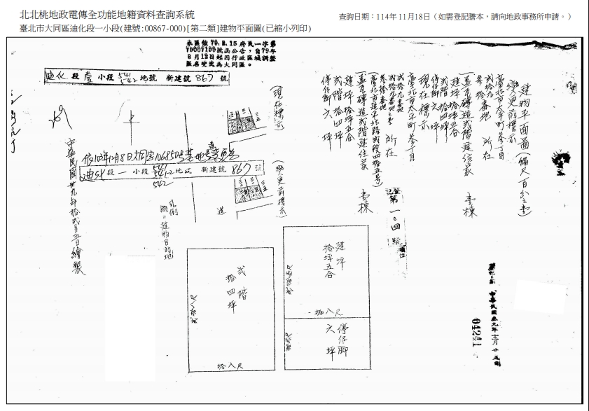 【透天店面】北門站｜大稻埕商圈｜寧夏夜市