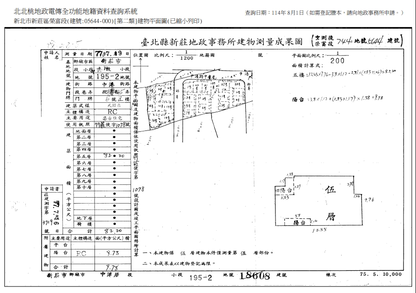 新莊副都心｜榮富國小鼎家