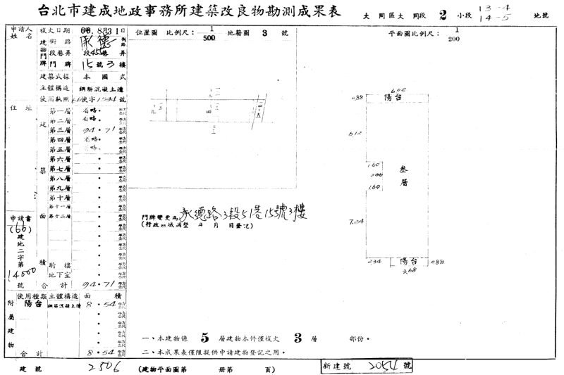 民權西雙捷3房 |  近 大同國小、圓山花博