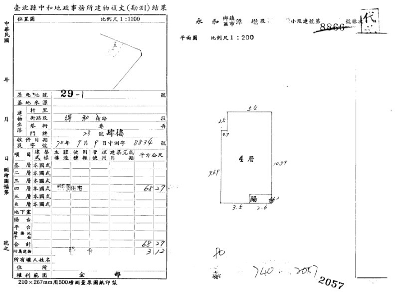 近四號公園|捷運永安市場站|民治市場