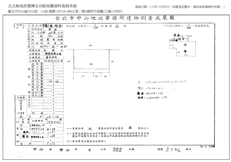 中山國小站4分鐘 | 晴光商圈