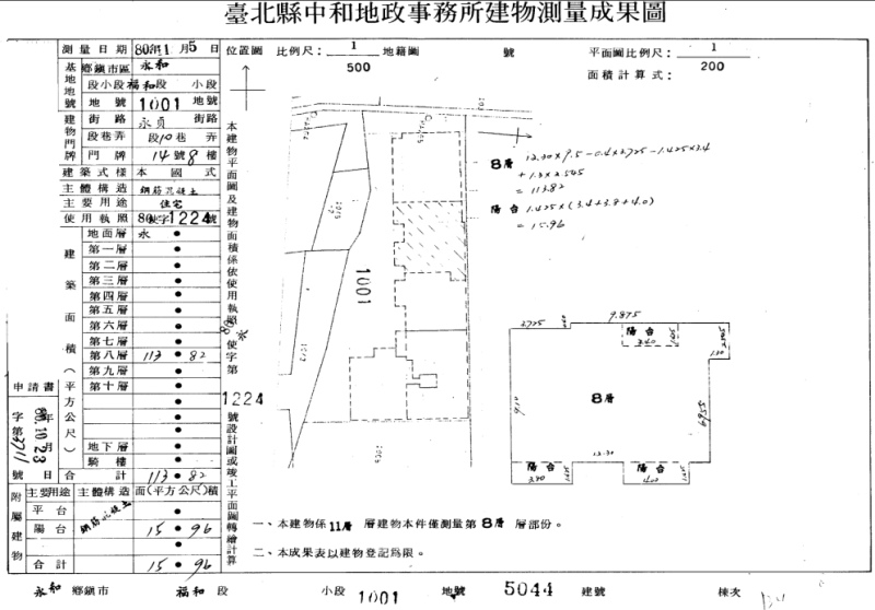 【空屋】永和生活圈 ｜永和國中