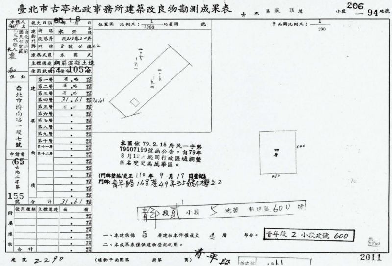 【未來捷運加蚋站】近青年公園|第一果菜市場|萬大國小