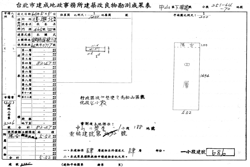 捷運中山國中|中山國中|榮星花園公園