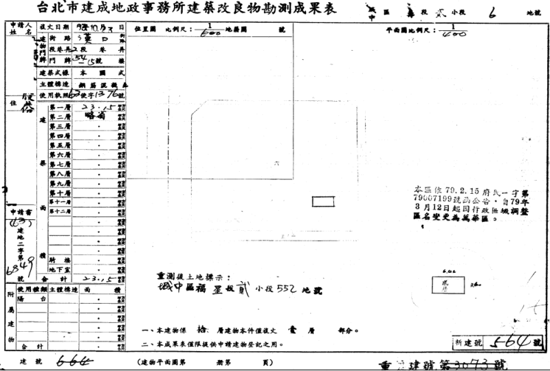 近捷運西門站7分鐘|福星國小|西寧市場