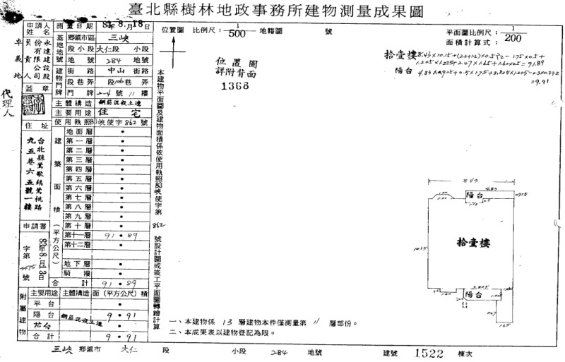 未來 台北大學站３房｜近三峽老街、三峽國小