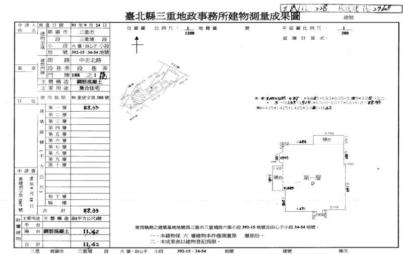 [華廈]近重陽國小|三民公園|三重市場