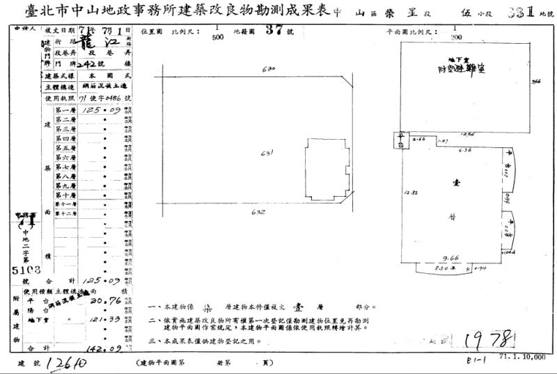 【三角窗】收租１５萬 金店面｜近 中山國中站、龍江公園