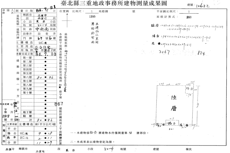 近捷運台北橋站5分鐘|三和夜市|同安公園