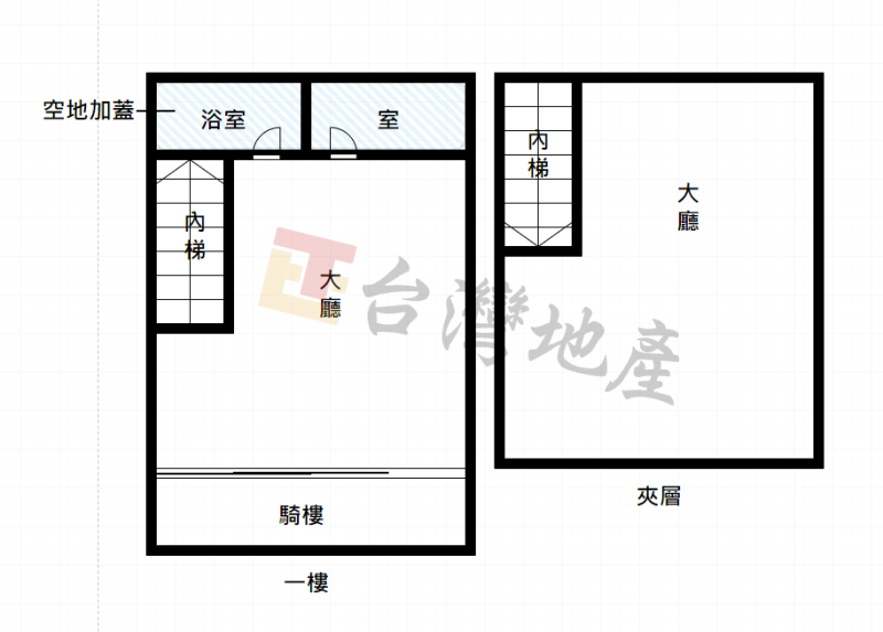 K39 三和夜市透天店