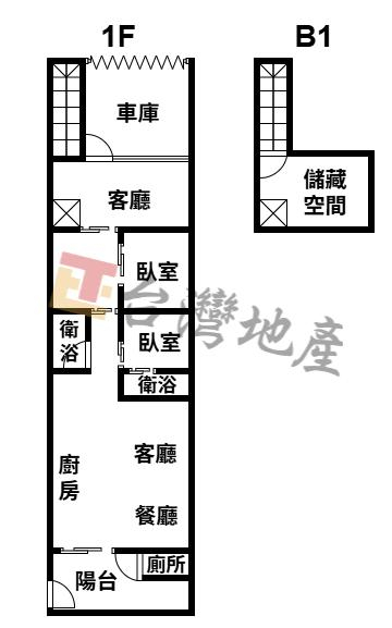 F40圓山捷運站車庫1樓