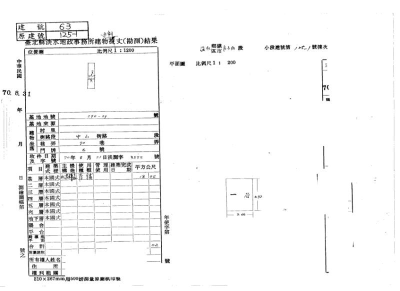 [透天]近淡水老街|淡水捷運站|淡水國小