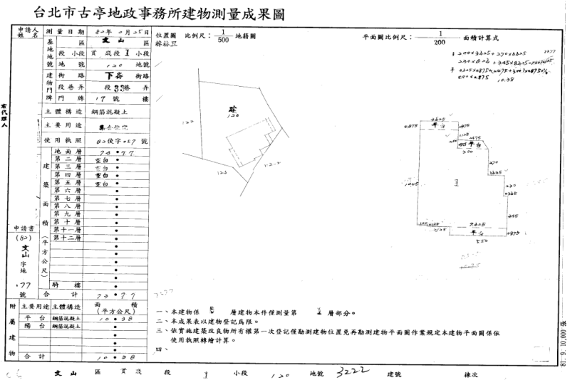 近木柵公園|實踐國小|木新市場
