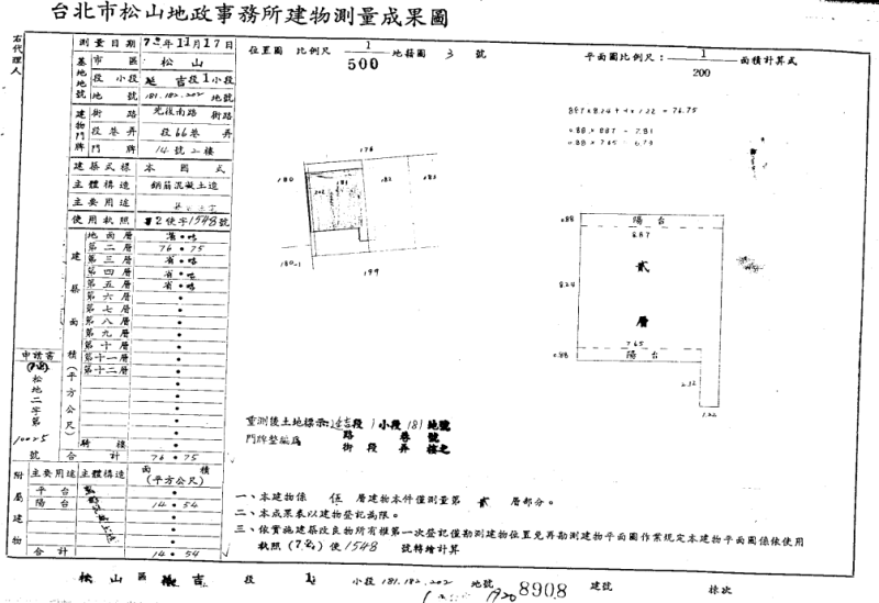 【空屋】雙敦學區３房｜近國館、大巨蛋、松菸