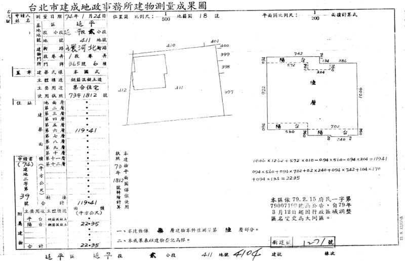近捷運大橋頭站8分鐘|永樂國小|延三夜市|大稻埕公園