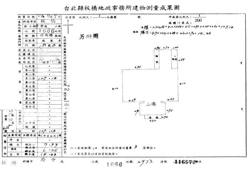 近捷運府中站|福德市場|湳雅夜市