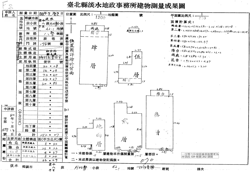 【空屋】別墅６房含車位｜捷運紅樹林站