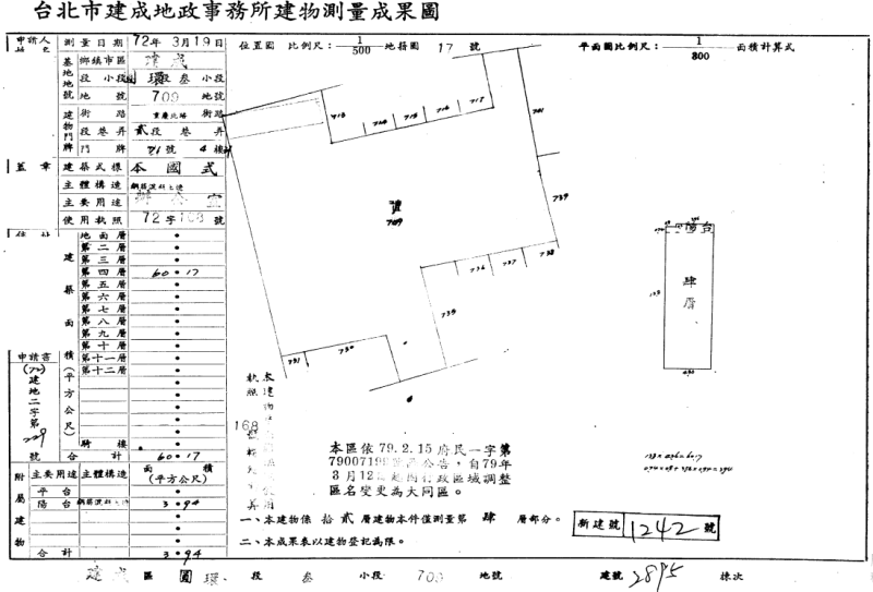 寧夏夜市２分鐘｜電梯２房｜近 中山站