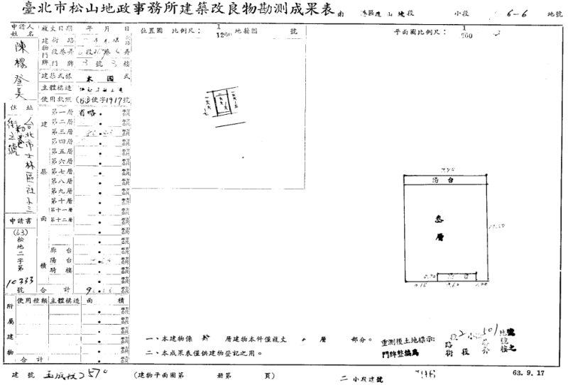 昆陽站５分鐘｜ECE-未來住商辦飯店四合一
