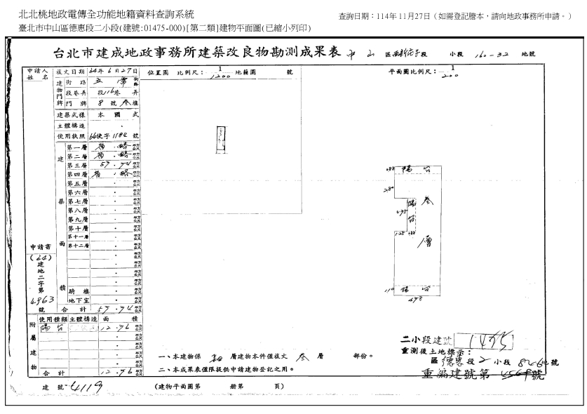 行天宮商圈｜捷運７分鐘｜榮星花園