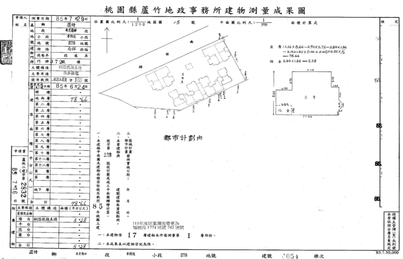 南崁國小|興達黃昏市場