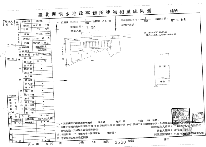 近捷運紅樹林站3分鐘|竹圍高中