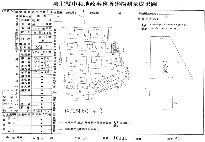 【被動收入】收租１６套房｜環球購物中心３分鐘