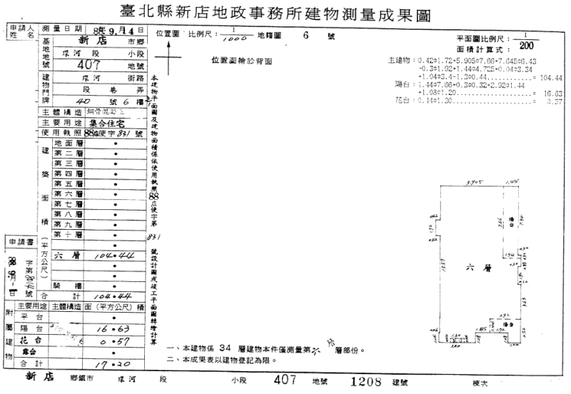 附車位|捷運新店站|親情河濱公園